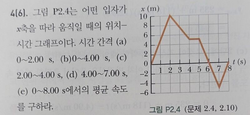 파일:Problem3.jpg